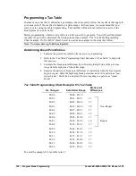 Предварительный просмотр 160 страницы Sam4s ER-260EJ Operating And Programming Manual