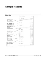 Предварительный просмотр 171 страницы Sam4s ER-260EJ Operating And Programming Manual