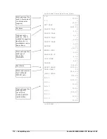 Предварительный просмотр 172 страницы Sam4s ER-260EJ Operating And Programming Manual