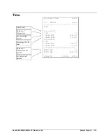 Предварительный просмотр 175 страницы Sam4s ER-260EJ Operating And Programming Manual