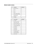 Предварительный просмотр 181 страницы Sam4s ER-260EJ Operating And Programming Manual