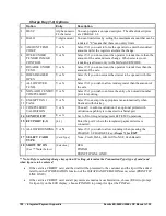 Предварительный просмотр 190 страницы Sam4s ER-260EJ Operating And Programming Manual