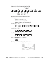 Preview for 57 page of Sam4s ER-265 Operator'S And Programming Manual