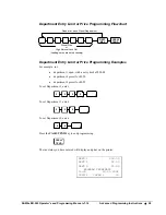 Preview for 59 page of Sam4s ER-265 Operator'S And Programming Manual