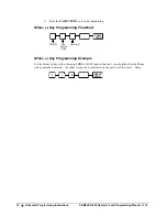 Preview for 72 page of Sam4s ER-265 Operator'S And Programming Manual