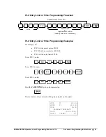 Preview for 81 page of Sam4s ER-265 Operator'S And Programming Manual