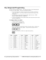 Preview for 90 page of Sam4s ER-265 Operator'S And Programming Manual