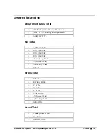 Preview for 105 page of Sam4s ER-265 Operator'S And Programming Manual