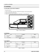 Предварительный просмотр 18 страницы Sam4s ER-280 SERIES Service Manual