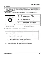 Предварительный просмотр 19 страницы Sam4s ER-280 SERIES Service Manual