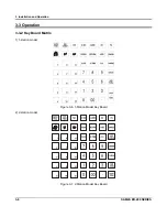 Предварительный просмотр 20 страницы Sam4s ER-280 SERIES Service Manual