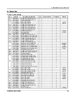 Preview for 47 page of Sam4s ER-280 SERIES Service Manual