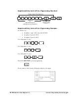 Preview for 55 page of Sam4s ER-350 II SERIES Operator'S And Programming Manual