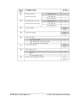 Preview for 59 page of Sam4s ER-350 II SERIES Operator'S And Programming Manual