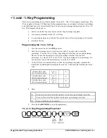 Preview for 64 page of Sam4s ER-350 II SERIES Operator'S And Programming Manual