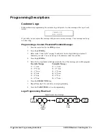 Preview for 78 page of Sam4s ER-350 II SERIES Operator'S And Programming Manual