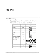 Preview for 85 page of Sam4s ER-350 II SERIES Operator'S And Programming Manual