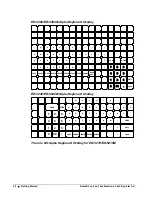 Preview for 36 page of Sam4s ER-380 Operation And Program Manual