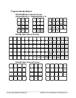 Preview for 114 page of Sam4s ER-380 Operation And Program Manual