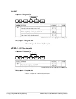 Preview for 160 page of Sam4s ER-380 Operation And Program Manual