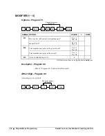 Preview for 162 page of Sam4s ER-380 Operation And Program Manual