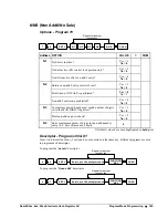 Preview for 163 page of Sam4s ER-380 Operation And Program Manual