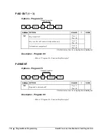 Preview for 164 page of Sam4s ER-380 Operation And Program Manual