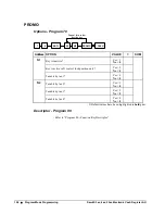 Preview for 166 page of Sam4s ER-380 Operation And Program Manual