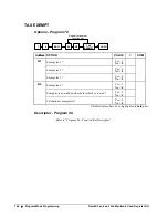 Preview for 172 page of Sam4s ER-380 Operation And Program Manual