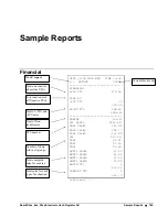 Preview for 203 page of Sam4s ER-380 Operation And Program Manual