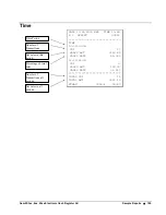 Preview for 207 page of Sam4s ER-380 Operation And Program Manual