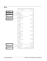 Preview for 208 page of Sam4s ER-380 Operation And Program Manual