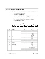 Предварительный просмотр 88 страницы Sam4s ER-380M Operation And Program Manual