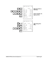 Preview for 35 page of Sam4s ER-5115II Operator'S And Programming Manual