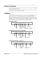 Preview for 54 page of Sam4s ER-5115II Operator'S And Programming Manual