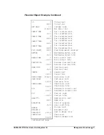 Preview for 75 page of Sam4s ER-5115II Operator'S And Programming Manual