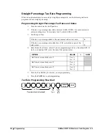 Preview for 100 page of Sam4s ER-5115II Operator'S And Programming Manual