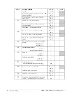 Preview for 116 page of Sam4s ER-5115II Operator'S And Programming Manual