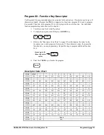 Preview for 123 page of Sam4s ER-5115II Operator'S And Programming Manual