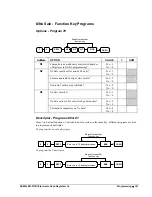 Preview for 125 page of Sam4s ER-5115II Operator'S And Programming Manual