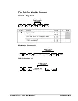 Preview for 139 page of Sam4s ER-5115II Operator'S And Programming Manual