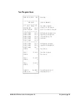 Preview for 167 page of Sam4s ER-5115II Operator'S And Programming Manual