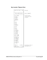 Preview for 173 page of Sam4s ER-5115II Operator'S And Programming Manual