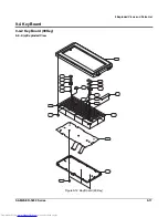 Preview for 81 page of Sam4s ER-5200 Service Manual