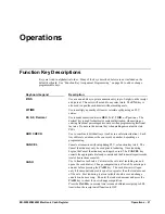 Preview for 23 page of Sam4s ER-5200M Operator'S And Programming Manual