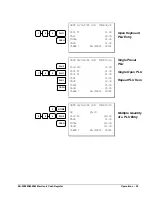 Preview for 31 page of Sam4s ER-5200M Operator'S And Programming Manual