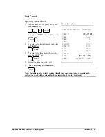 Preview for 57 page of Sam4s ER-5200M Operator'S And Programming Manual