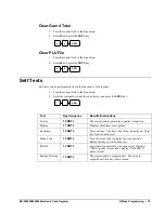 Preview for 81 page of Sam4s ER-5200M Operator'S And Programming Manual