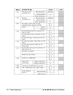 Preview for 116 page of Sam4s ER-5200M Operator'S And Programming Manual