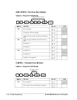 Preview for 130 page of Sam4s ER-5200M Operator'S And Programming Manual